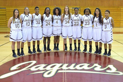 WB Team
